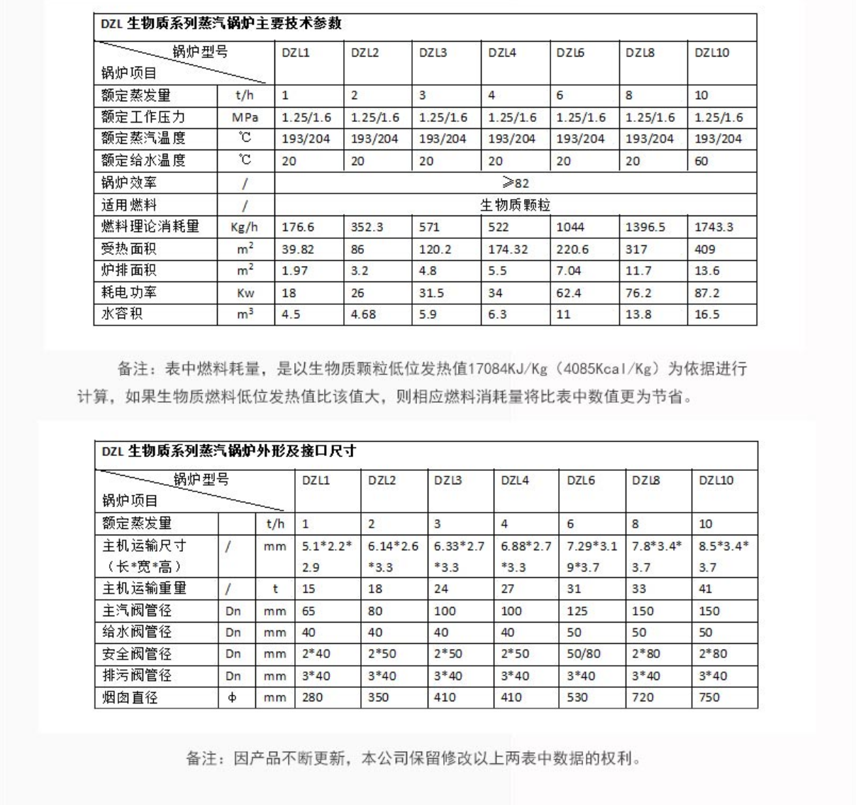 DZL生物質(zhì)蒸汽鍋爐