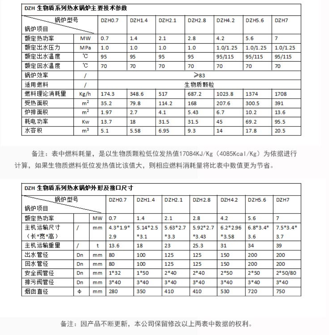 生物質熱水鍋爐